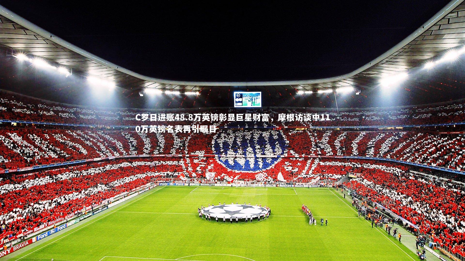 C罗日进账48.8万英镑彰显巨星财富，摩根访谈中110万英镑名表再引瞩目